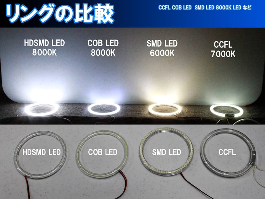 マークX120系 イーグルアイ スモーク イーグルアイマークxテールライト,トゥヨタレiz 2005-2009 mark